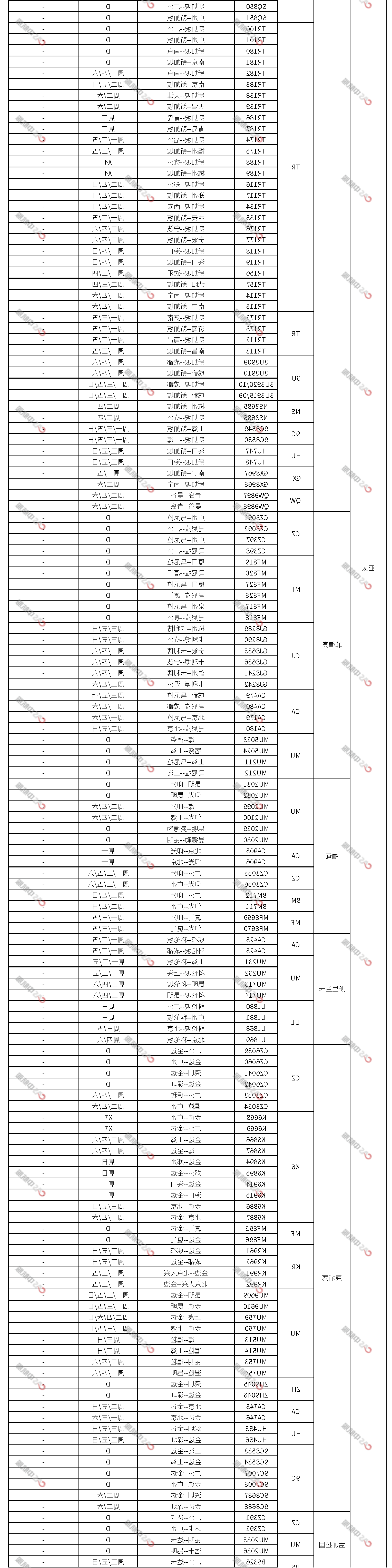 国际航班计划2023.7.28_页面_10.png